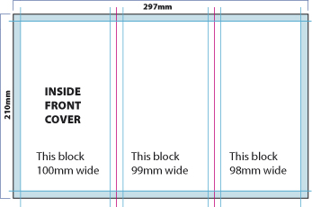 How to design an A4 folded leaflet fig. 3